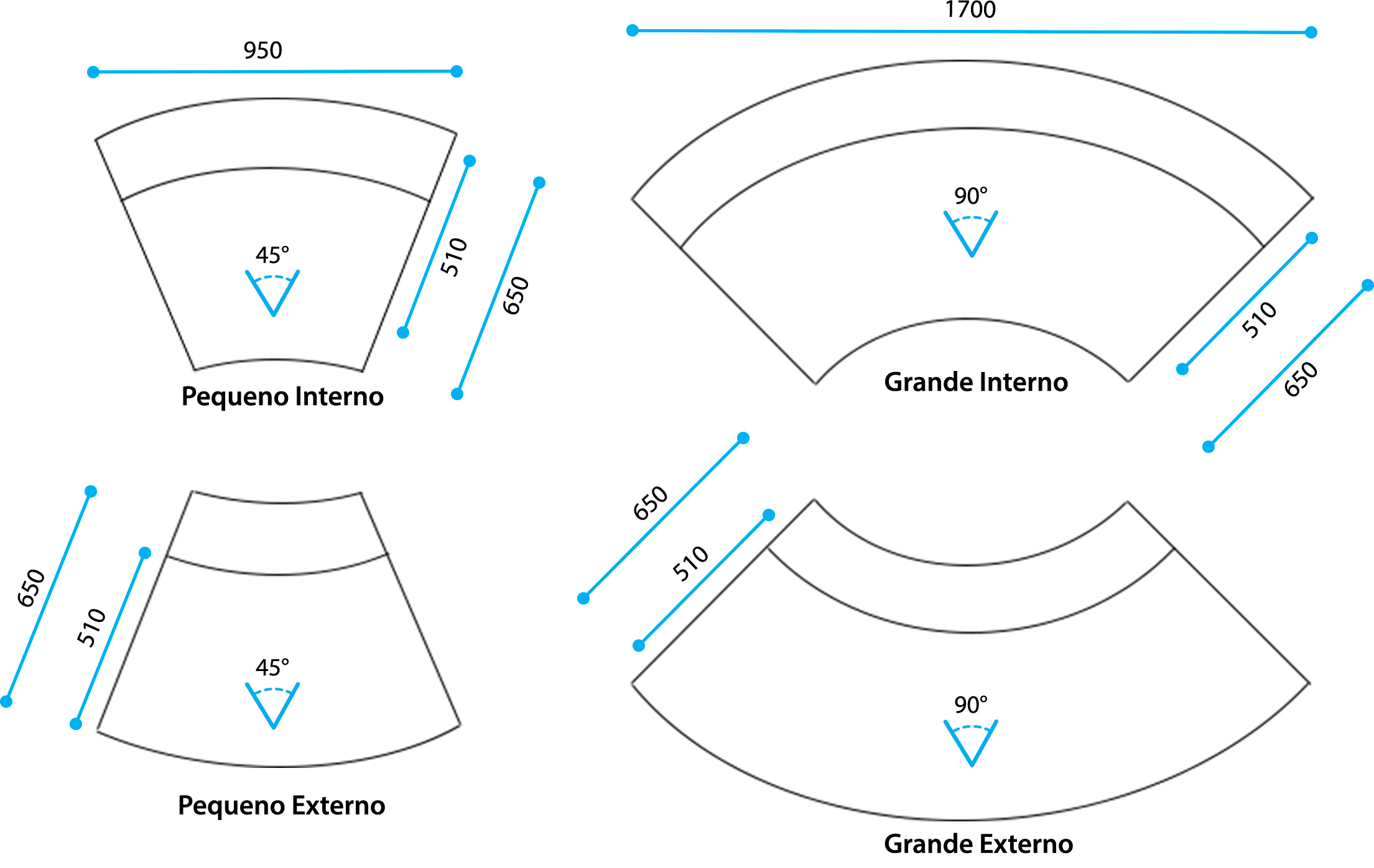 Dimensões Sofá Mod Curvo